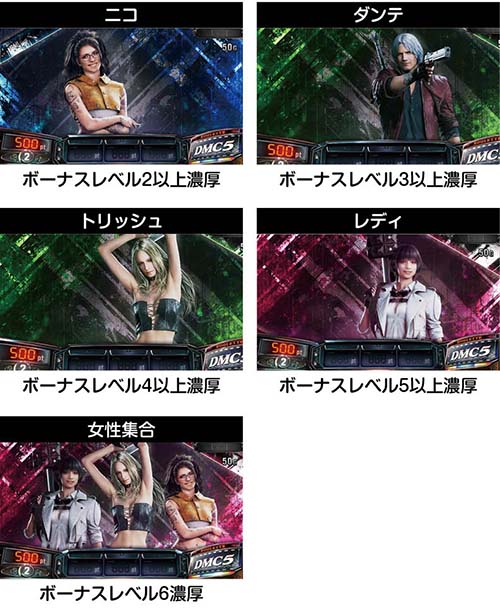 デビルメイクライ5 スロット スマスロ 新台 天井 設定判別 やめどき