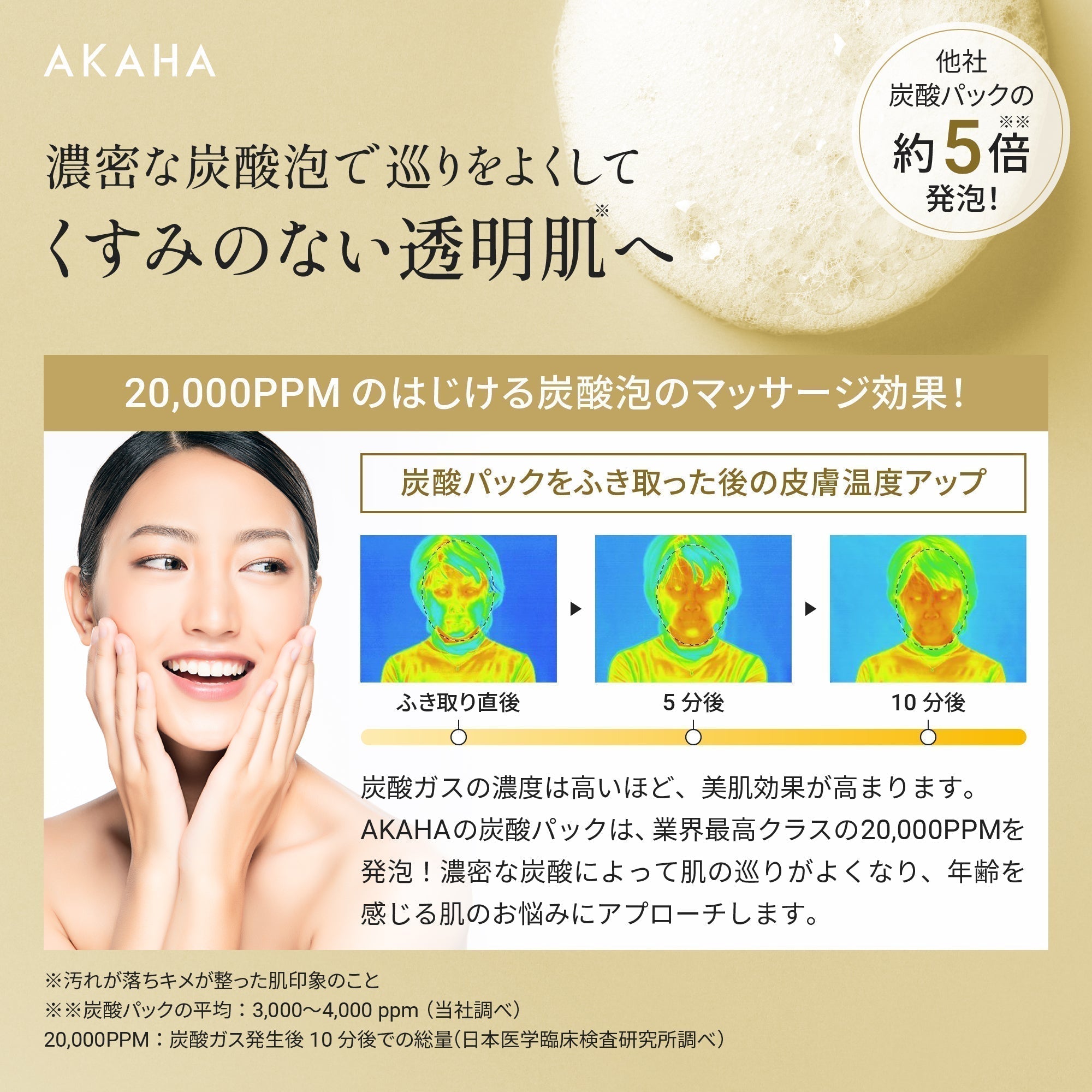 ⭐︎値下げ 新品未開封 Carrie 河村真木子さん炭酸パック 5回分 川村