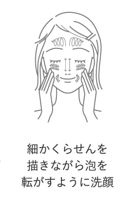 SERKIS | シャンソン化粧品