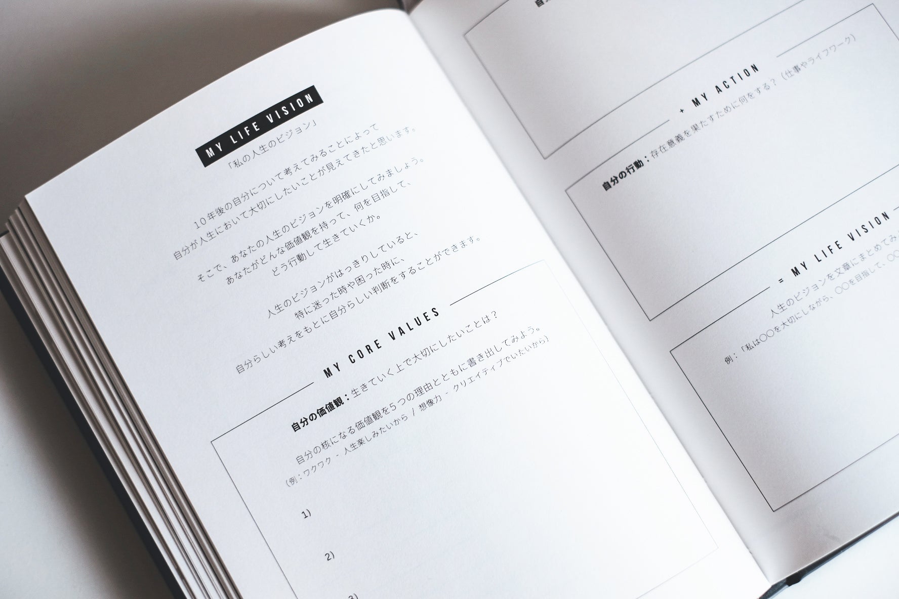 自分を探す「TRUE-SELF JOURNAL」(税込) – CHAPTER