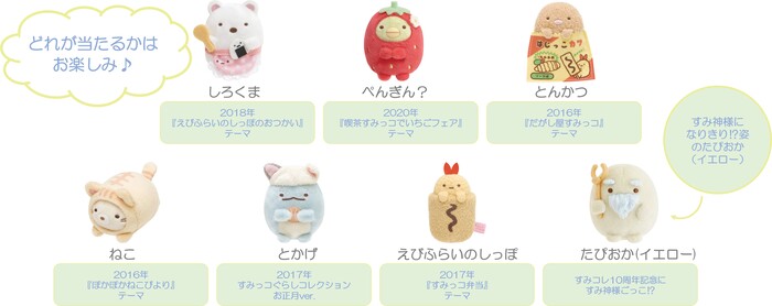 すみっコぐらしコレクション10周年記念！“復刻カプセルてのり