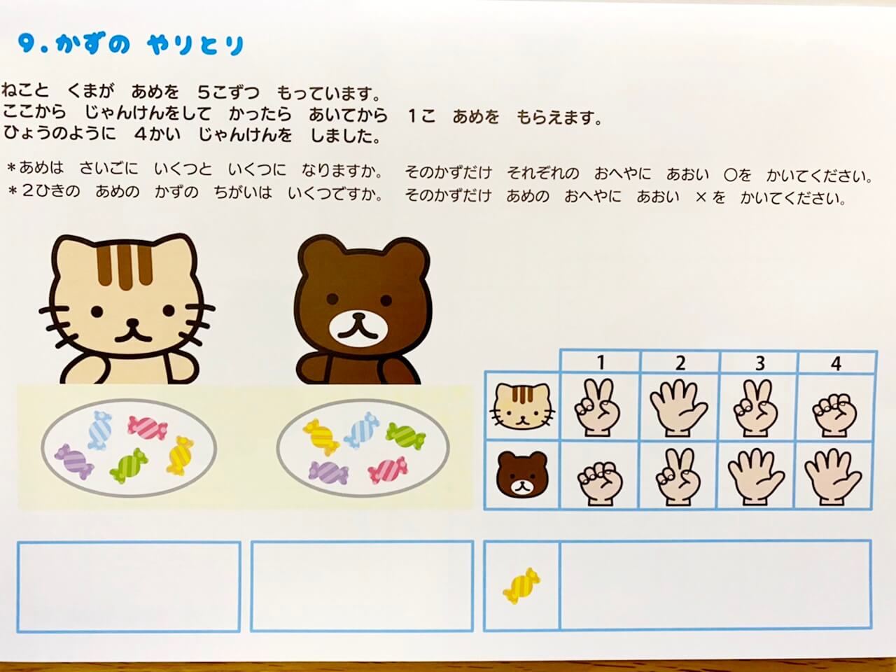 モコモコゼミの評判まとめ！こぐま会の口コミは？全コースの感想も紹介