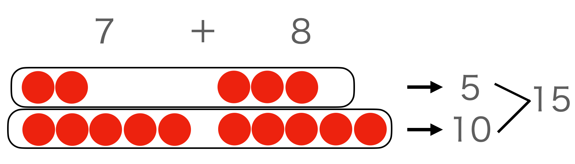 幼児教材「ピグマリオン幼児能力開発講座」とは？学習歴2年で驚きの