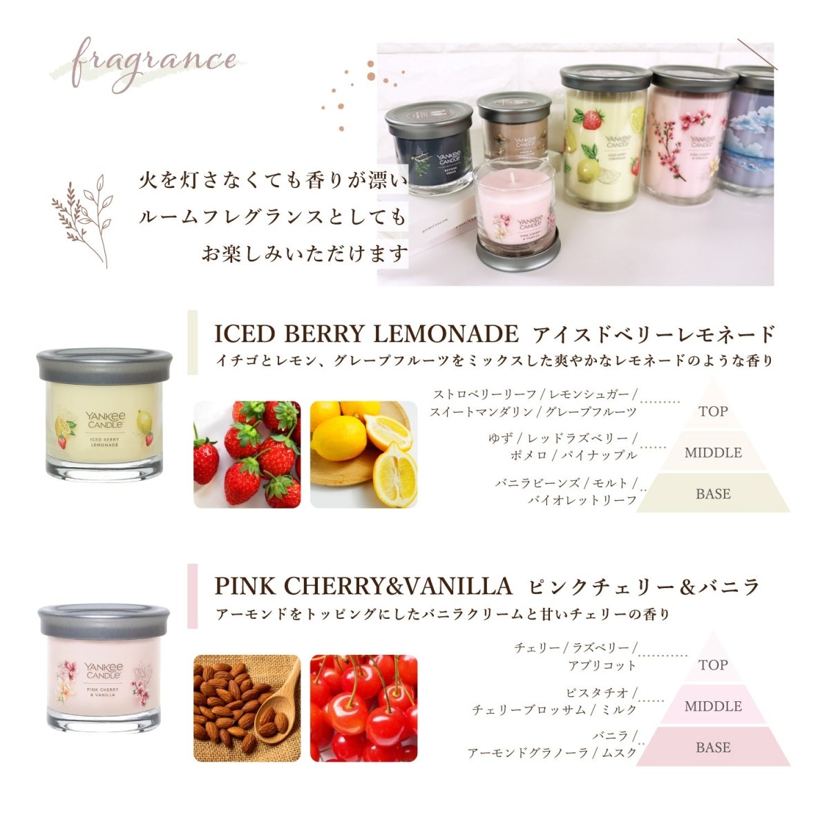 YANKEE CANDLE（ヤンキーキャンドル）アロマキャンドル シグネチャー