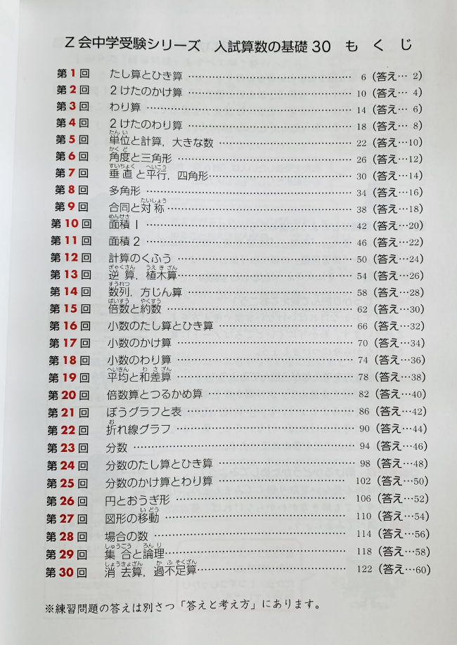 Z会中学受験コース5年生「算数」が難しい（泣）現役受講生のリアルな