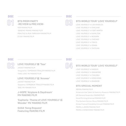 BTS MEMORIES OF 2018 [Blu-ray][日本語字幕入り][UNIVERSAL MUSIC