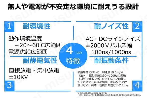 SC-RNSX7000 | IoT/M2M Linuxゲートウェイ Rooster NSXシリーズ | サン