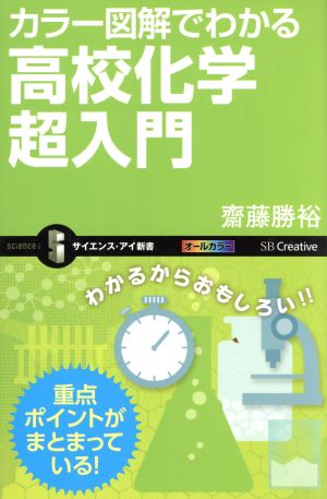理科 学習参考書 教養・雑学(新書) 本 通販｜ブックオフ公式オンライン