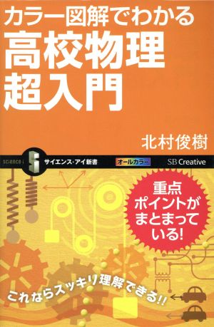 理科 学習参考書 教養・雑学(新書) 本 通販｜ブックオフ公式オンライン