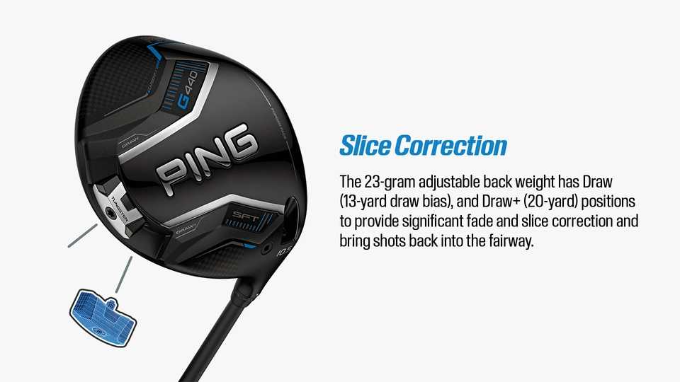 PING G440 SFT Driver | Golf Galaxy
