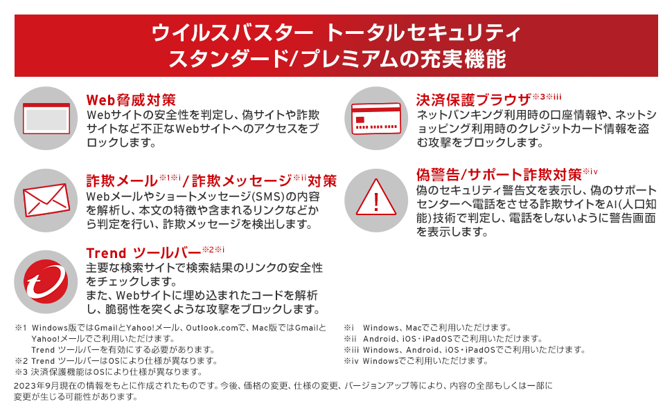 ウイルスバスター トータルセキュリティ スタンダード 3年版 PKG