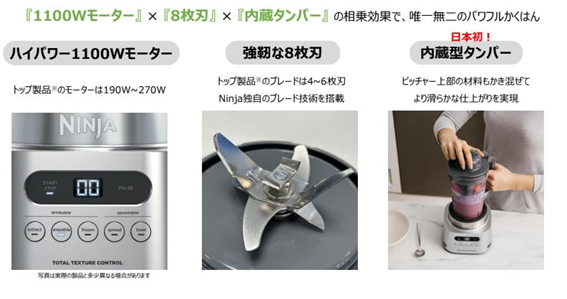 2024年8月7日予約販売開始】ノジマで人気No.1※ミキサー シャーク