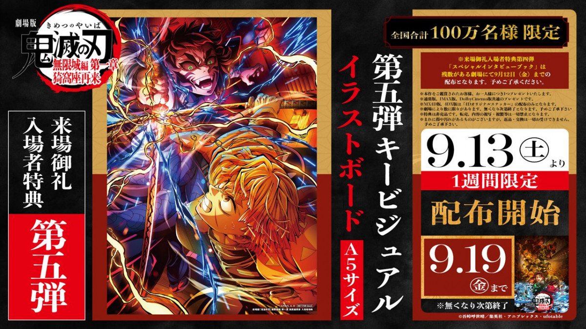 鬼滅の刃』すぐ無くなりそう…新たな特典に大反響「どんどん枚数減っ