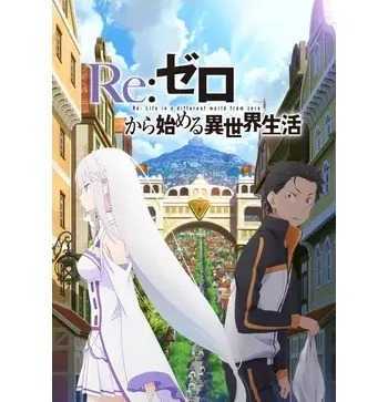 スロット Re:ゼロから始める異世界生活 season2 (リゼロ2 スマスロ