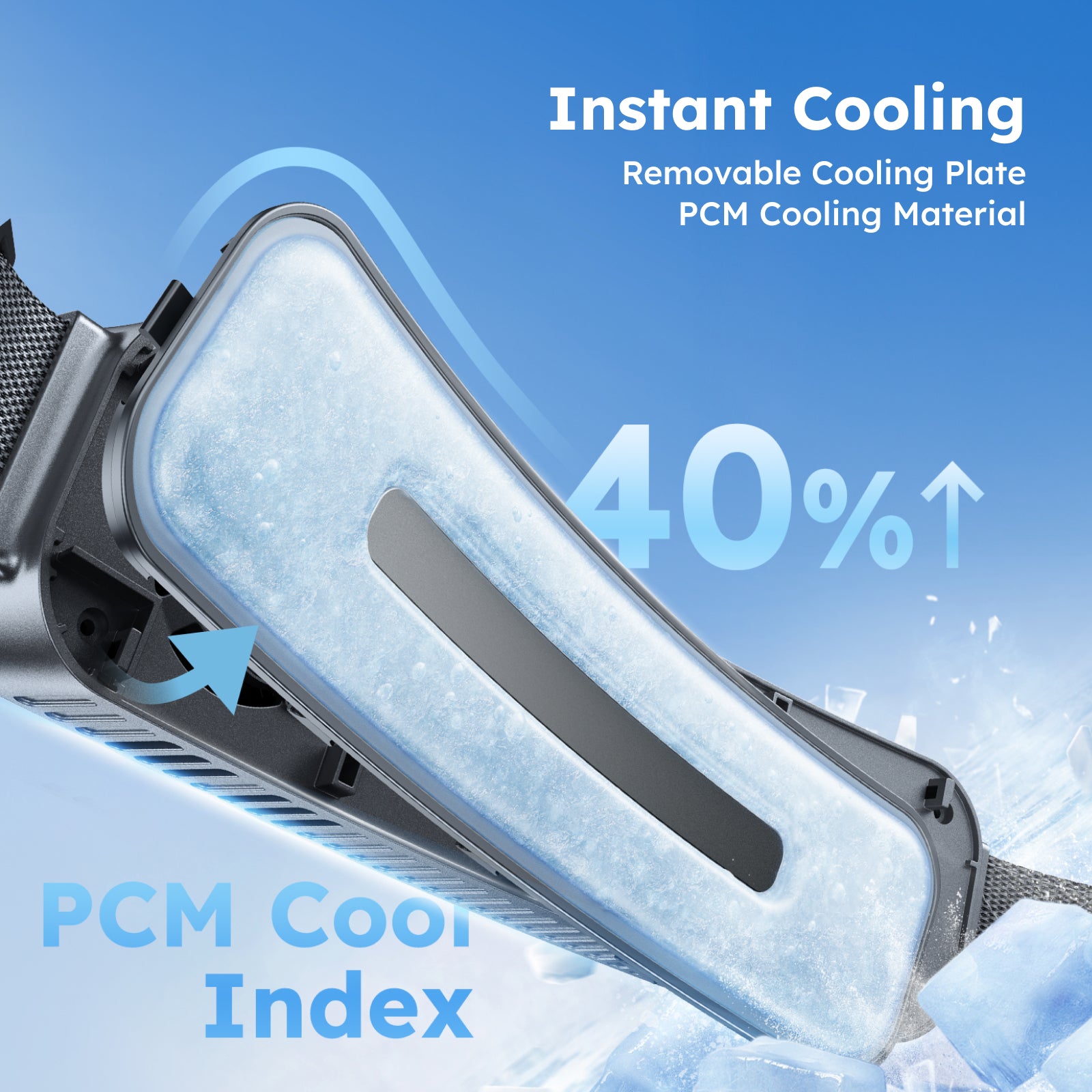 COOLiFY ZONE 3 – Portable Waist Fan