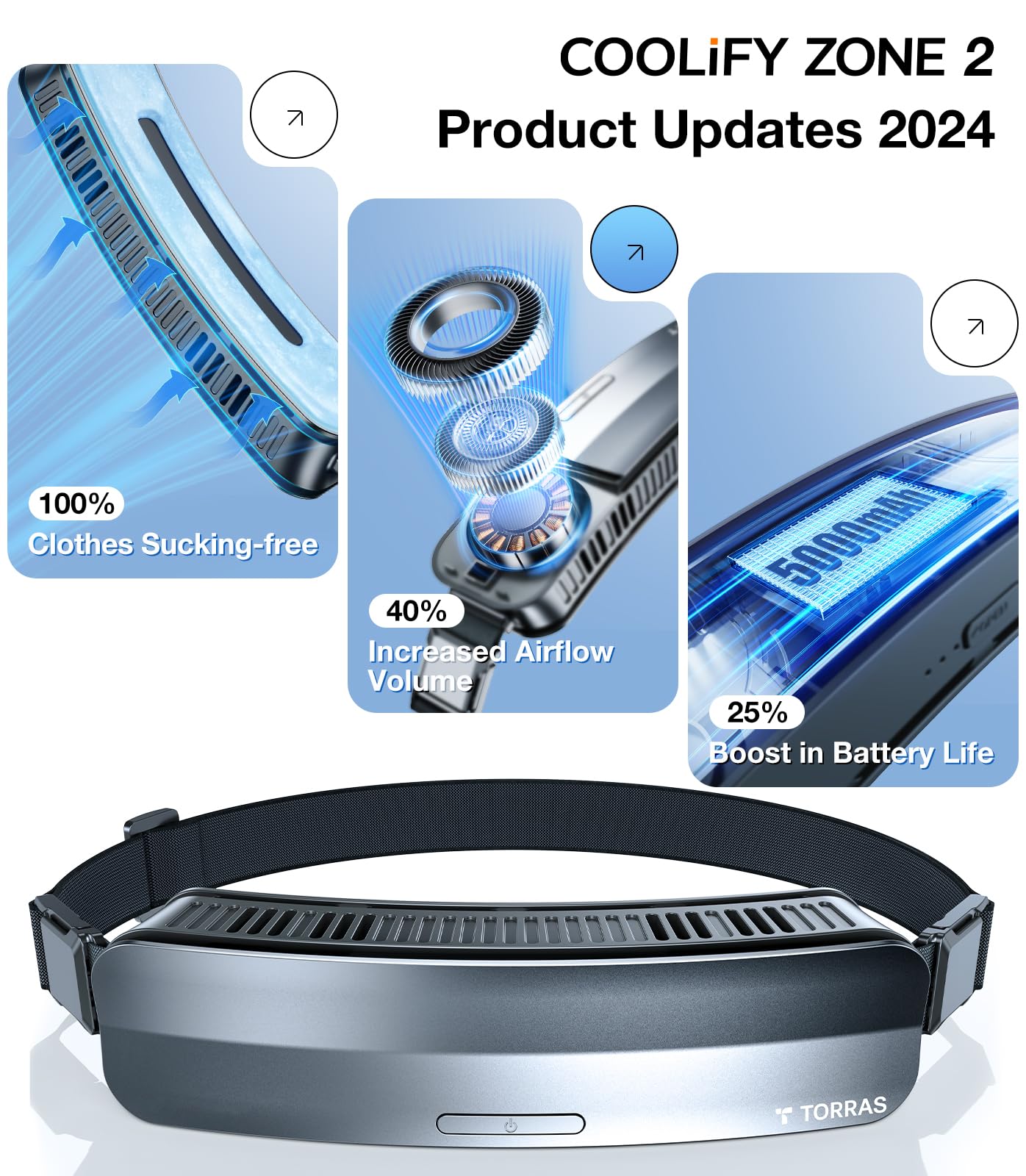 COOLiFY Zone 2 – Portable Waist Fan