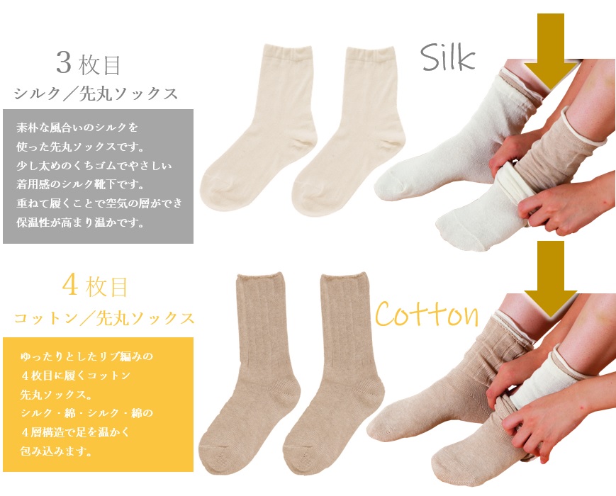 シルクとコットンの 冷えとりソックス4足セット | Cocoonfit