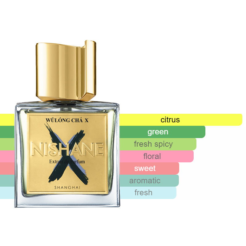 Nishane - Wulong Cha X Sample – COLOGNITY