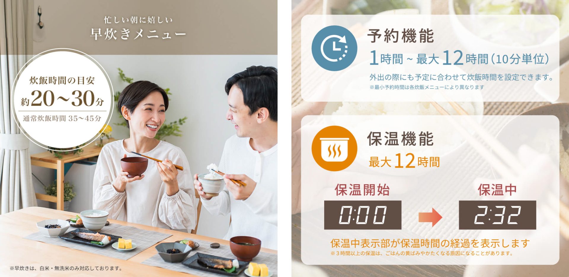 蒸し物や煮込みなどマルチクッカー的炊飯メニュー搭載！シューマイや