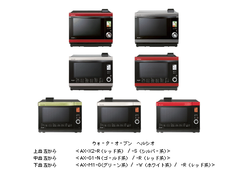 ウォーターオーブン「ヘルシオ」3機種を発売 | ニュースリリース：シャープ