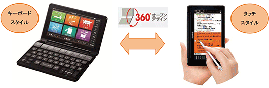 カラー電子辞書“Brain(ブレーン)”4機種12モデルを発売・詳細｜ニュース