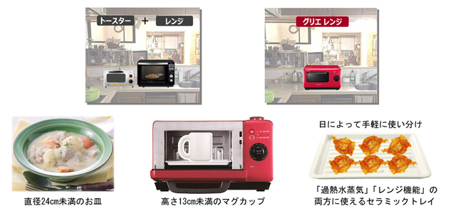 ウォーターオーブンレンジ「ヘルシオ グリエレンジ」を発売｜ニュース