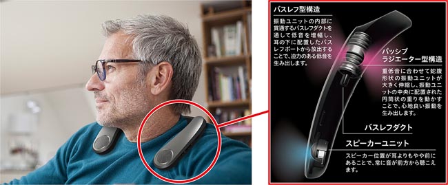 AQUOS サウンドパートナー』＜AN-SX7A＞を発売｜ニュースリリース