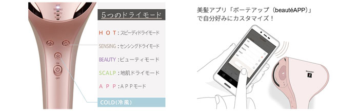 プラズマクラスタードレープフロードライヤー ＜IB-WX2＞を発売