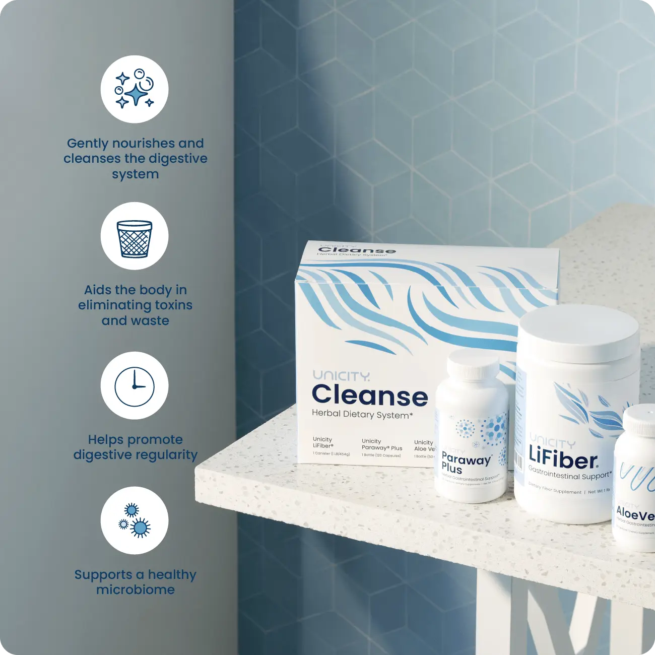 Cleanse | 30-Day Digestive Detox and Microbiome Support | Unicity