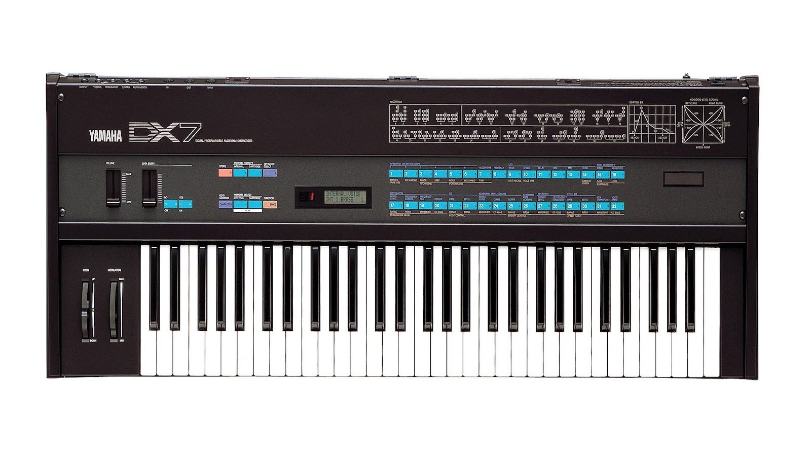 ポップ音楽を変えた“伝説の楽器”──「なつかしの名曲たち」に響く