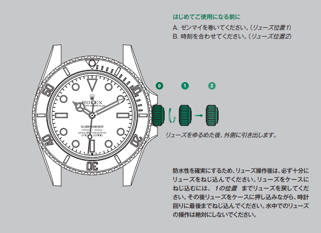 CLEAN工場ロレックス製品取扱説明書について - CLEAN工場公式サイト