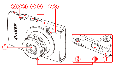 コンパクトデジタルカメラ】各部名称と画面の表示内容一覧（IXY 600F）