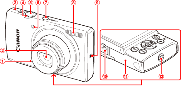コンパクトデジタルカメラ】各部名称と画面の表示内容一覧（IXY 210）