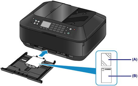 インクジェットプリンター】用紙をセットする(PIXUS MX923)