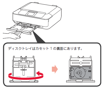 インクジェットプリンター】PIXUS MG6930機種情報