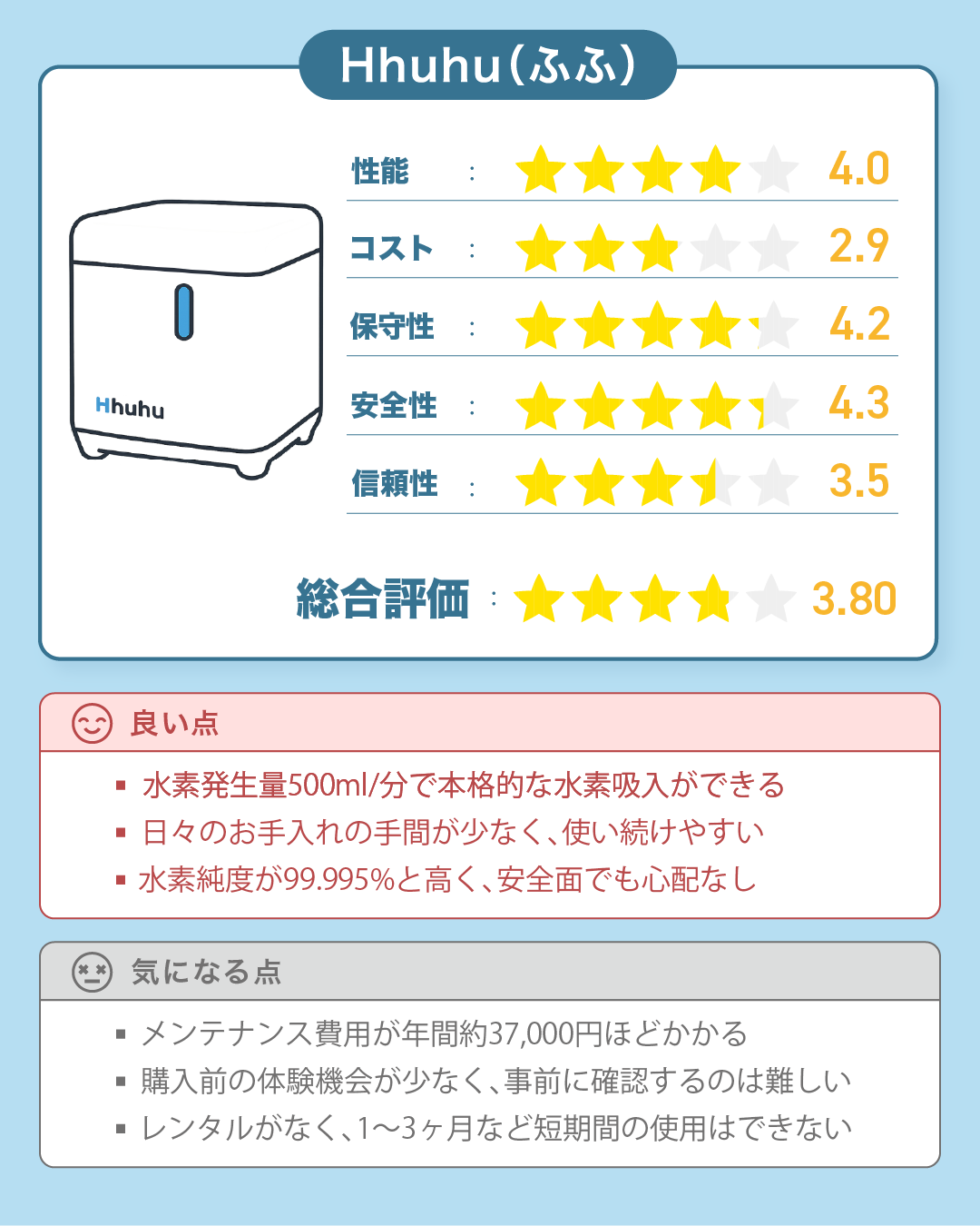 宮川路子氏も導入！『Hhuhu（ふふ）』の特徴・評価を徹底解説 | すいか