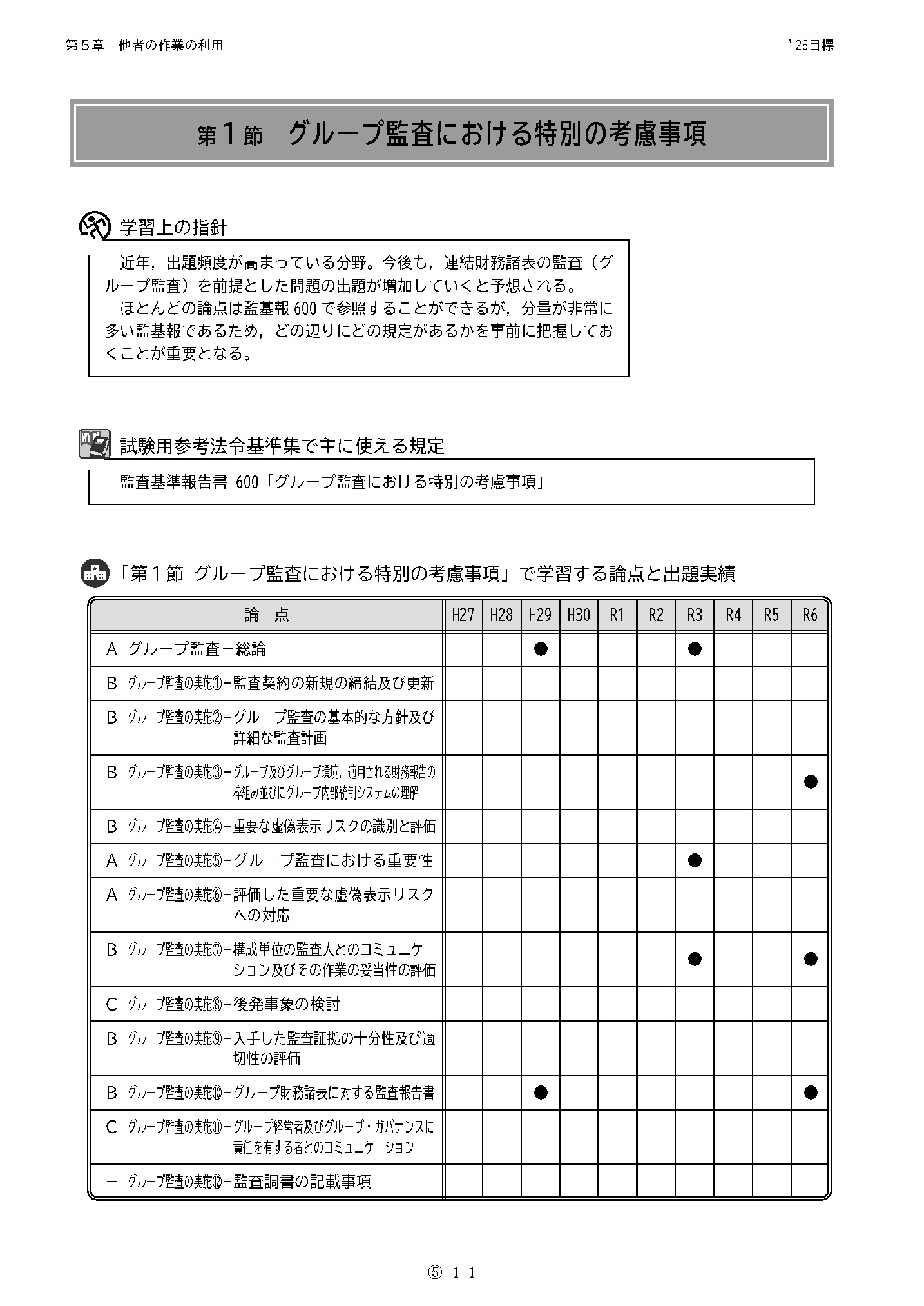 論文対策講義 監査論 松本講師 26年合格目標