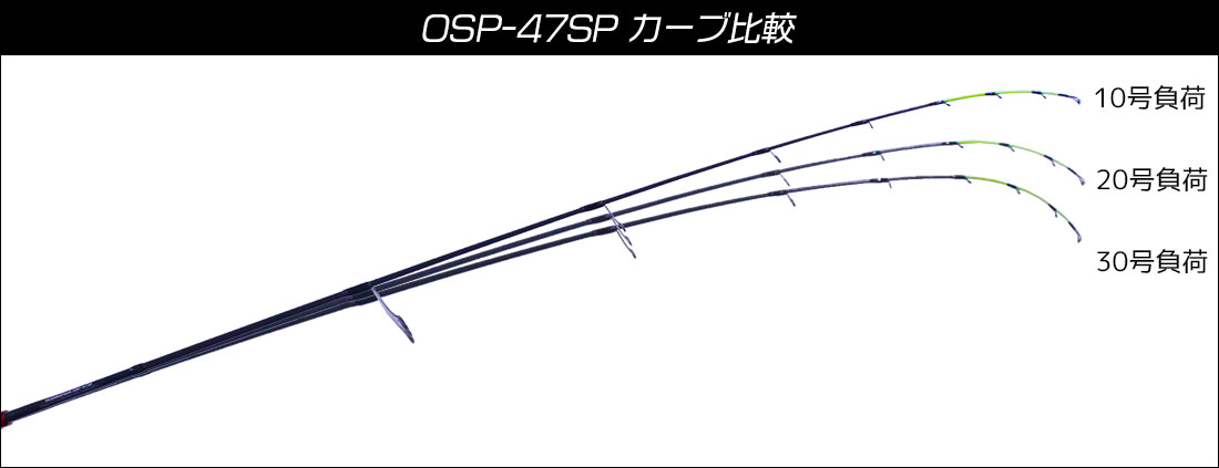 オーシャンスピア スピニングモデル | クレイジーオーシャン