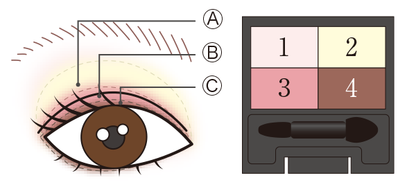 メイクパレット アイカラー 04 | クリスタルジェミー 中島香里の美白化粧品