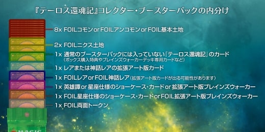 MTG】テーロス還魂記を1BOX開封したらどんな感じでカードが当たるのか