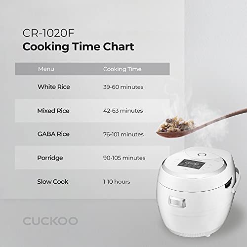 Refurbished C grade 10-Cup Micom Rice Cooker (CR-1020F) – CUCKOO