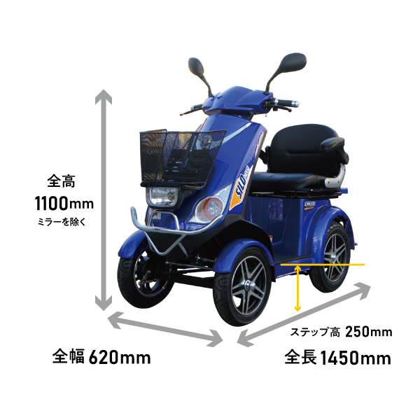 アクティブに動くシルバー世代の次世代EVミニカーSILD（要普通免許