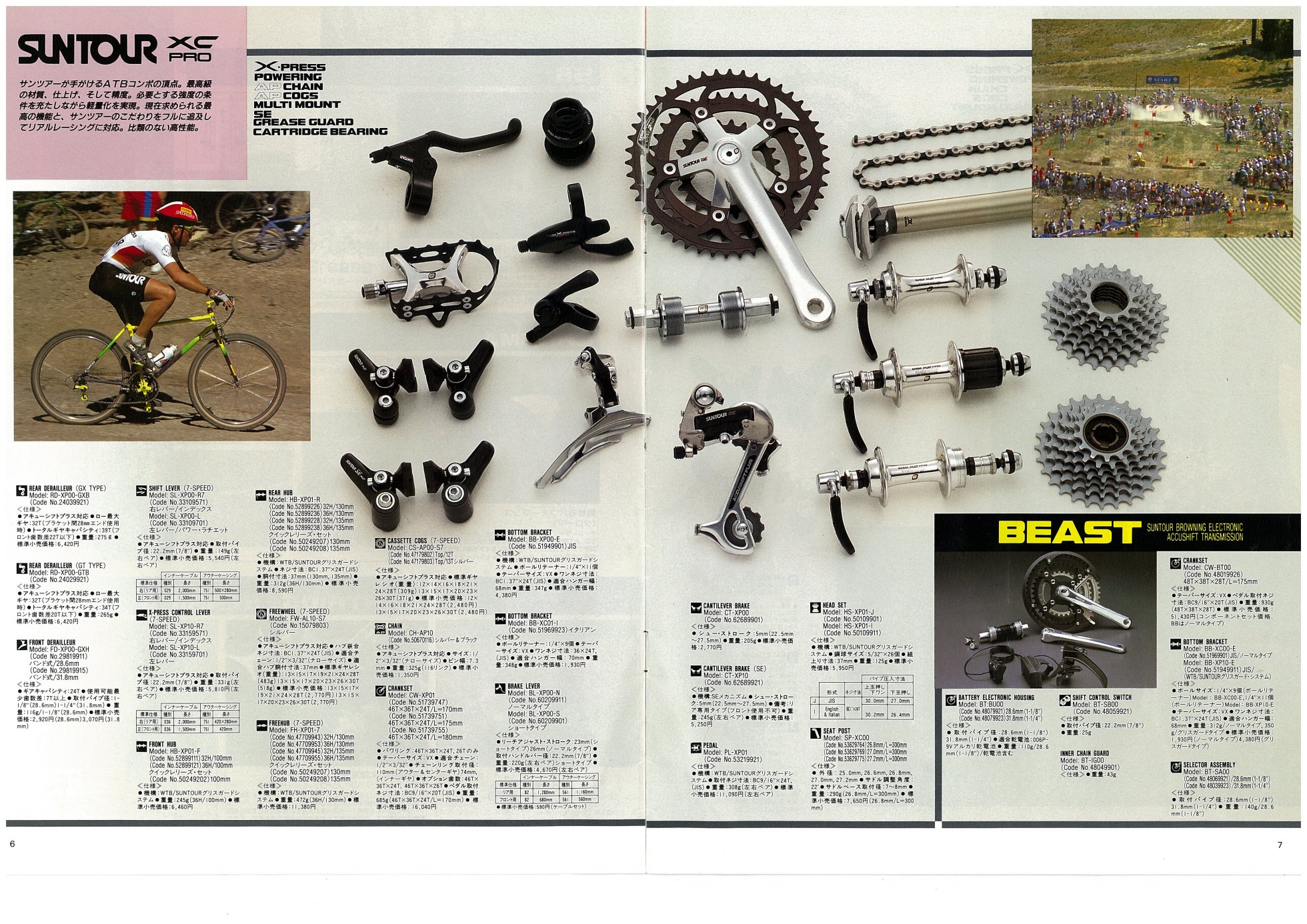 追憶のカタログ展Part24：1991年 サンツアー