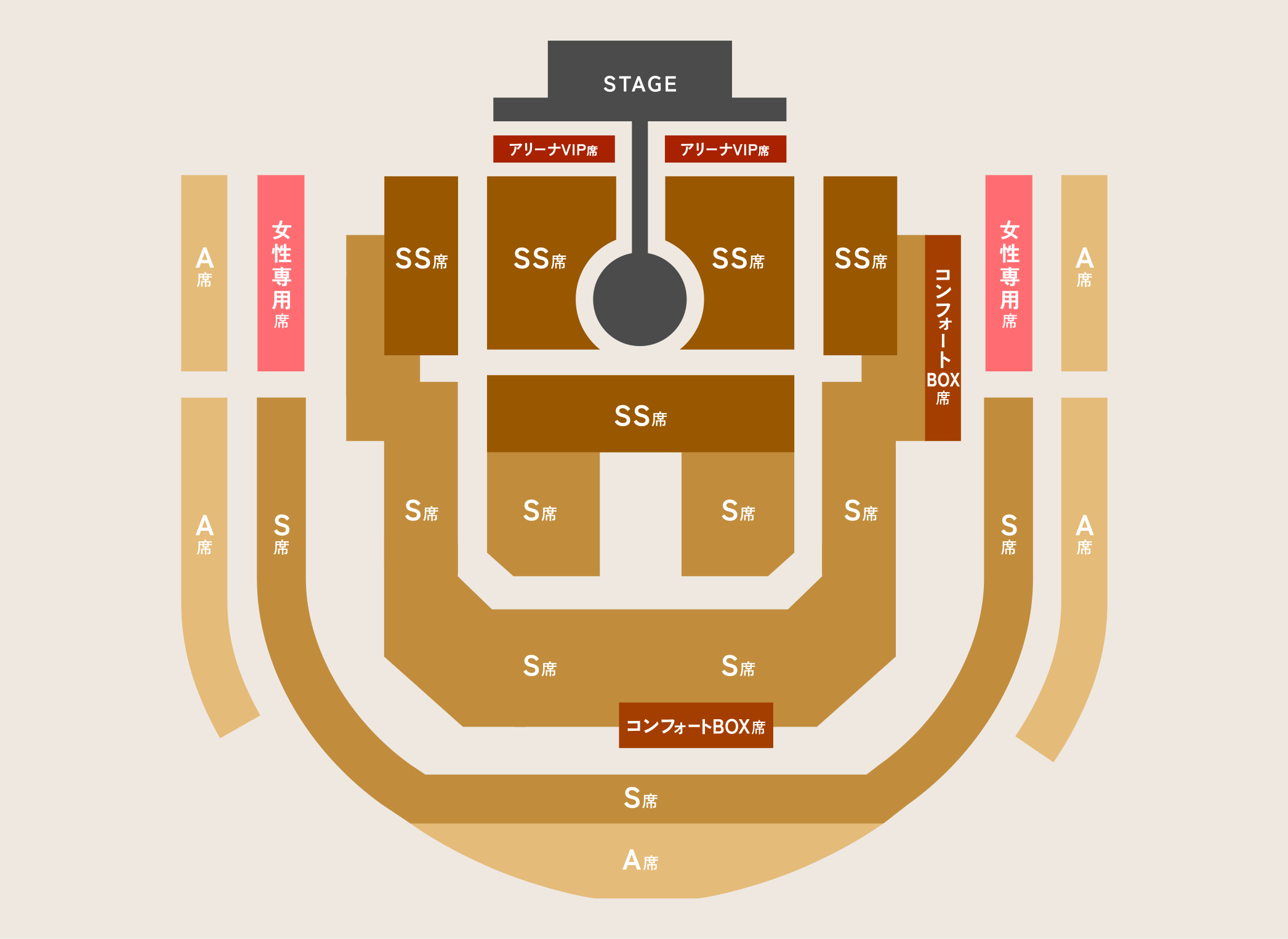 CyStore 6th Event The New Frontier 秋公演 特設ページ