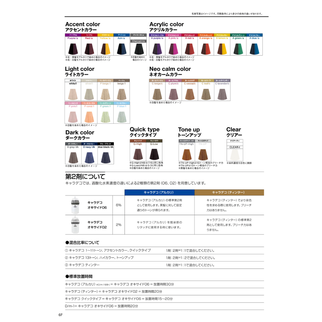 キャラデコ Q-Low 80g – DD