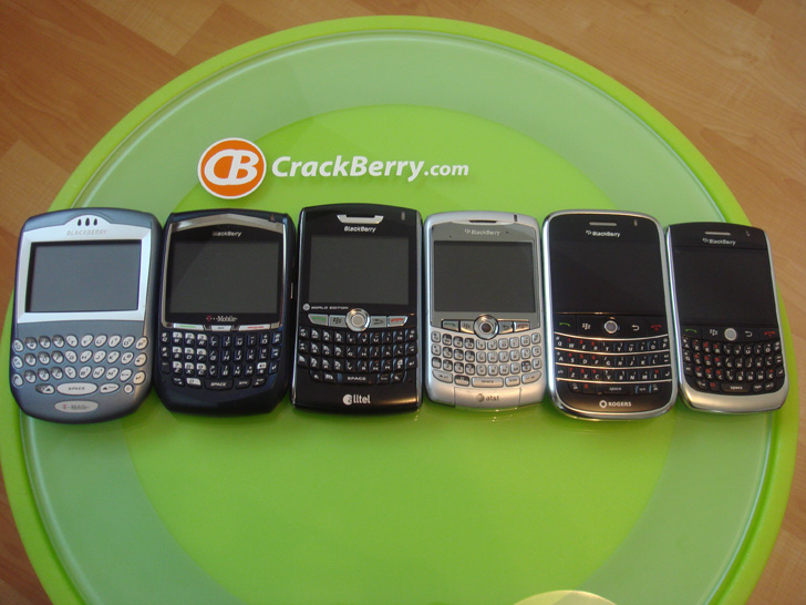 BlackBerry Javelin 8900 Hands-On Hardware First Look | CrackBerry