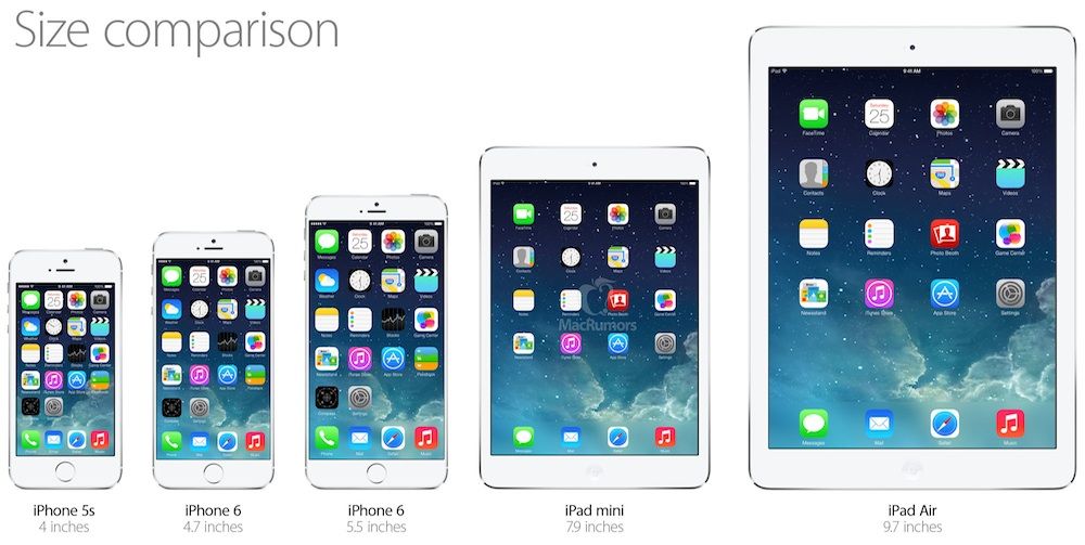 Apple iPhone 6 Rumors: Larger 5.7-Inch Version Will Expand Line Up