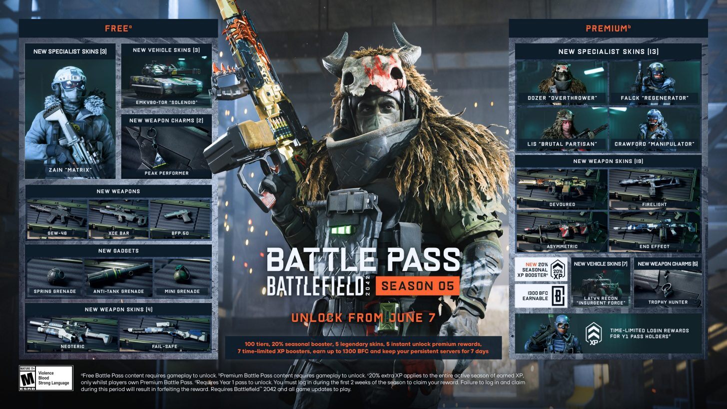 Battlefield 2042: Players Can Unlock Several Specialists in