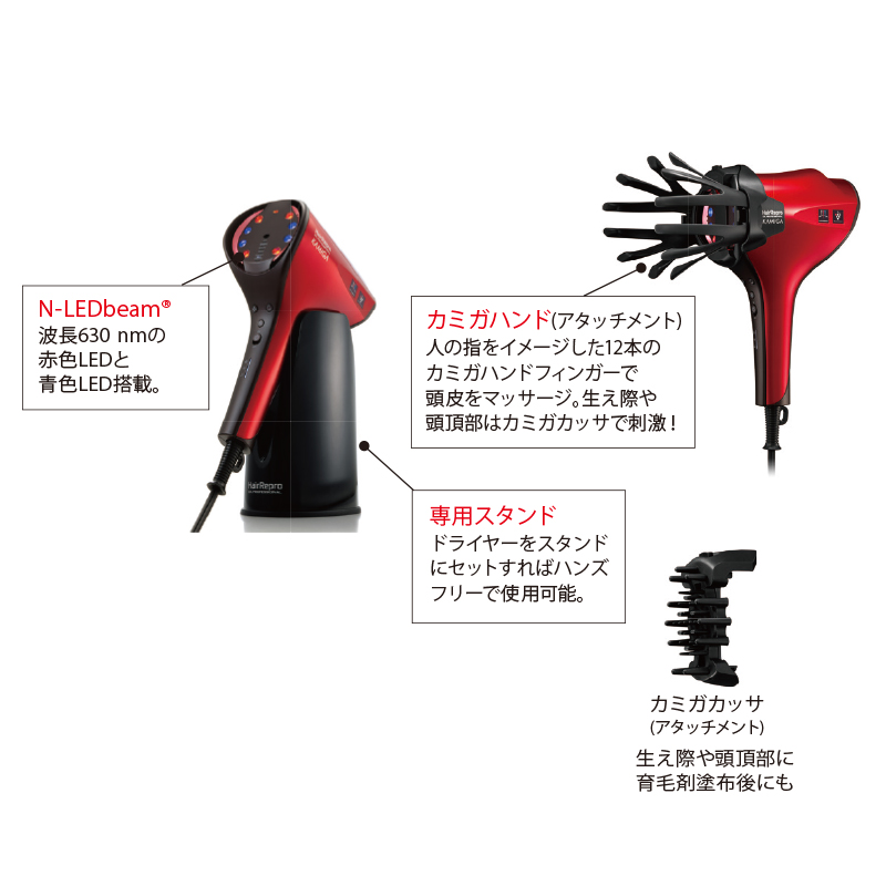 ヘアリプロ カミガ N-LED SONIC [アデランス]の通販 | Ciモール | Ciモール