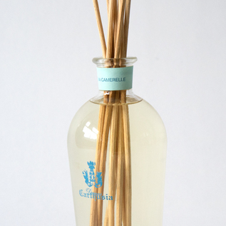 ルームフレグランス 500ml／Carthusia（カルトゥージア）｜愛着を持っ